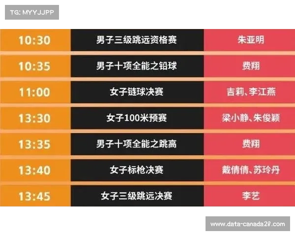 非注册运动员可自由组队参加团体赛 个人赛资格激发新机遇